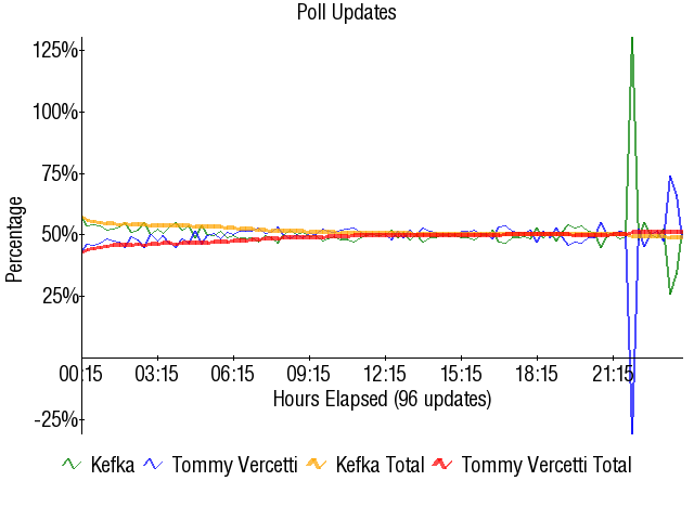 Image:Graph2084.png