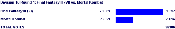 Image:Poll1616.png