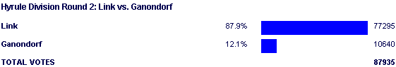 Image:Poll1750.png