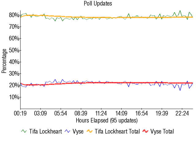Image:Graph2092.png