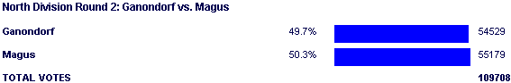 Image:Poll1338.png