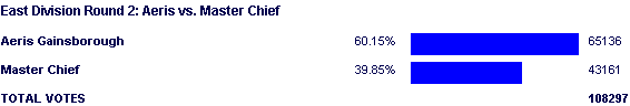 Image:Poll1343.png
