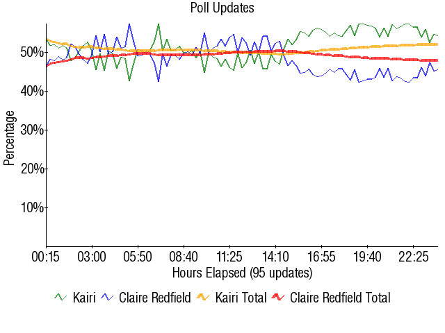 Image:Graph2502.png