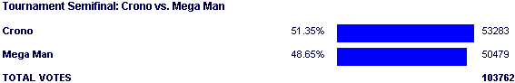 Image:Poll2127.png