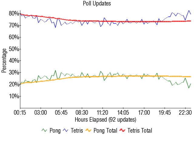 Image:Graph1636.png