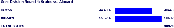 Image:Poll2076.png