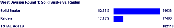 Image:Poll1329.png