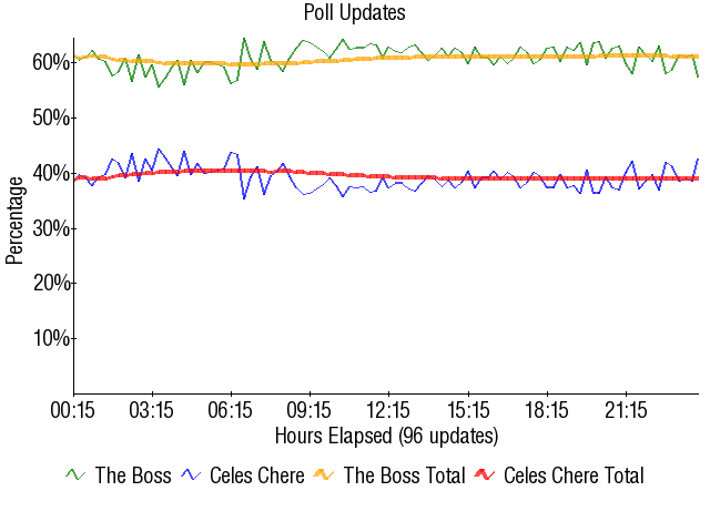 Image:Graph2504.png