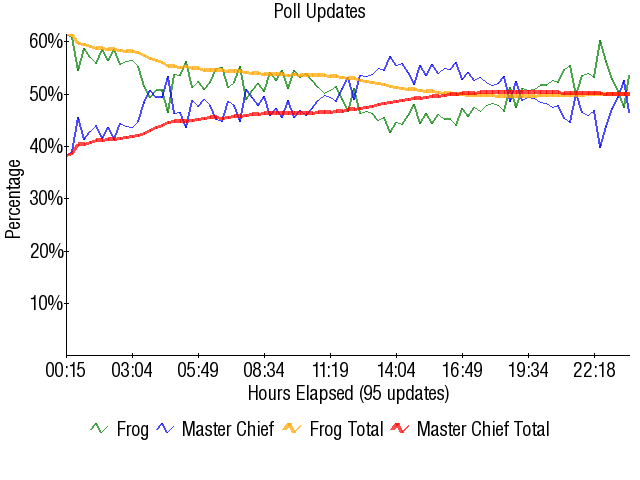 Image:Graph1756.png