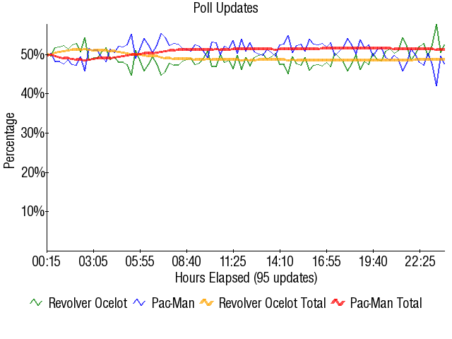 Image:Graph2097.png