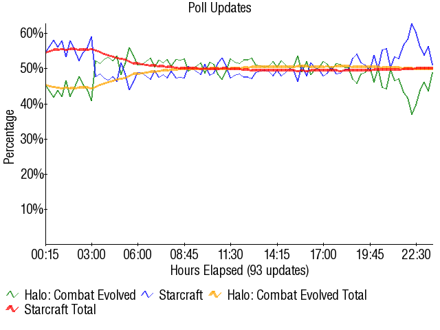 Image:Graph1625.png