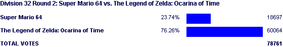 Image:Poll1644.png
