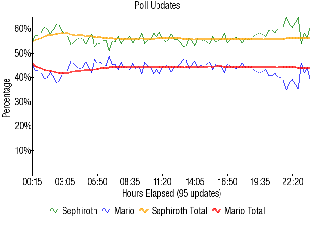 Image:Graph2130.png
