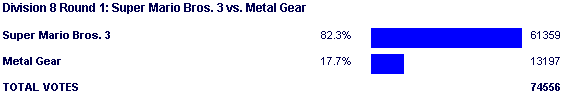 Image:Poll1601.png