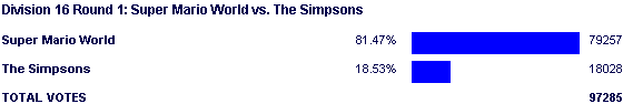 Image:Poll1612.png