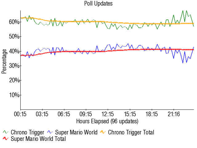 Image:Graph1651.png