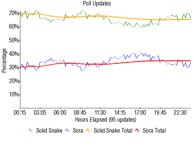 Image:Graph2116.png