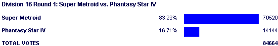 Image:Poll1614.png