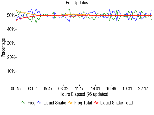 Image:Graph1730.png