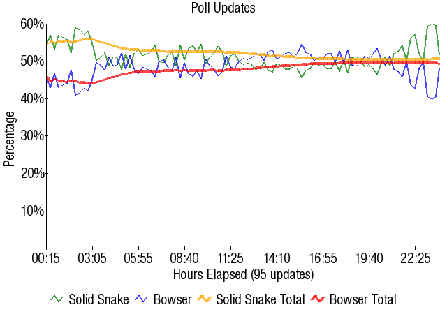 Image:Graph2123.png