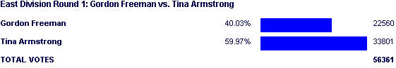 Image:Poll953.png