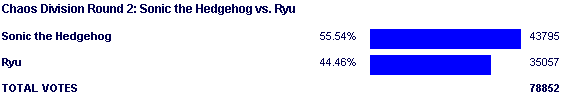 Image:Poll1762.png