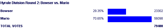 Image:Poll1753.png