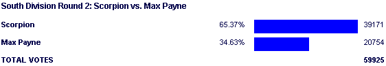 Image:Poll981.png