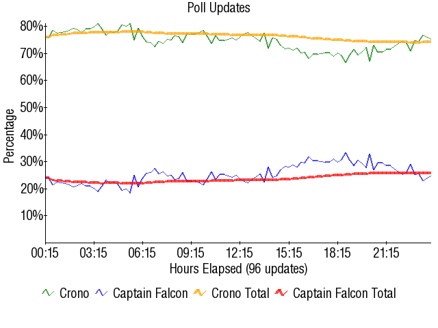 Image:Graph2527.png