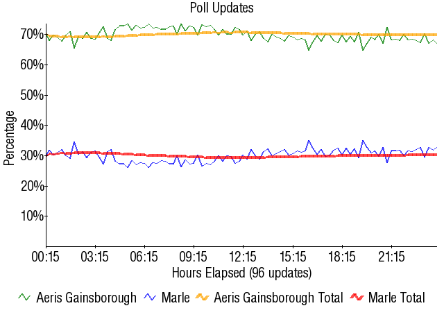 Image:Graph2510.png