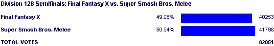Image:Poll1656.png