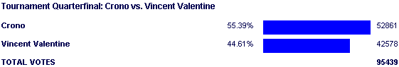 Image:Poll2124.png