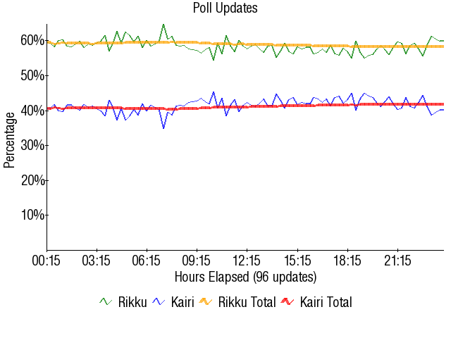 Image:Graph2532.png