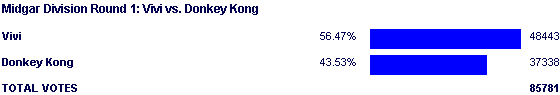 Image:Poll1740.png