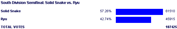 Image:Poll1359.png