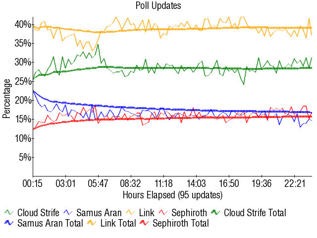 Image:Graph2923.png