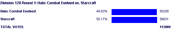 Image:Poll1625.png