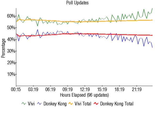 Image:Graph1740.png