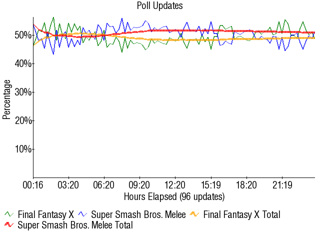 Image:Graph1656.png