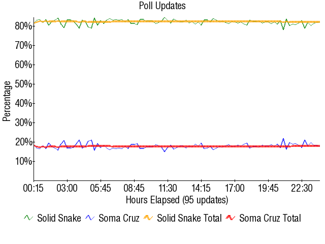 Image:Graph2515.png