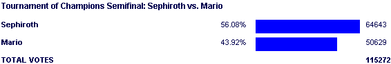 Image:Poll2130.png