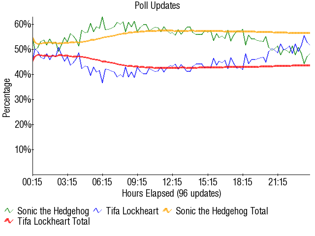 Image:Graph2120.png