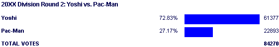 Image:Poll2113.png