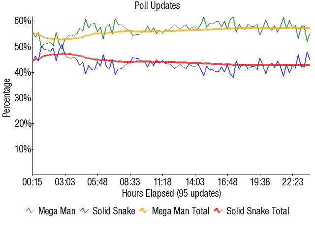 Image:Graph1775.png