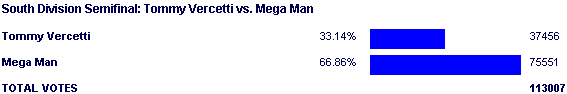 Image:Poll1360.png