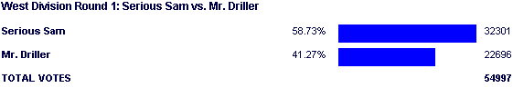 Image:Poll969.png