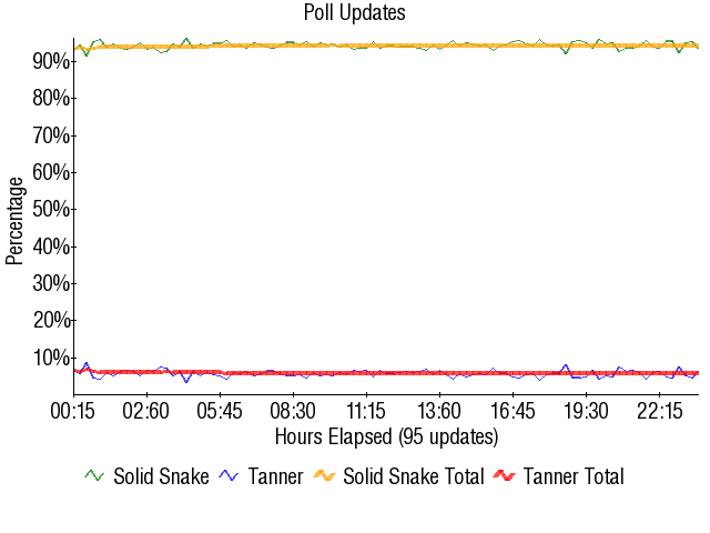 Image:Graph1733.png