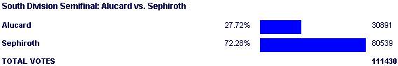 Image:Poll1358.png
