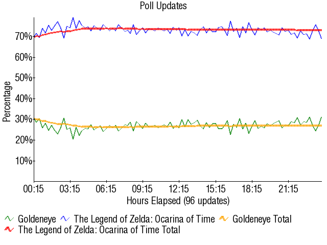 Image:Graph1654.png