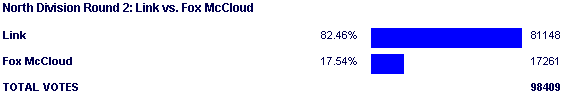 Image:Poll1337.png